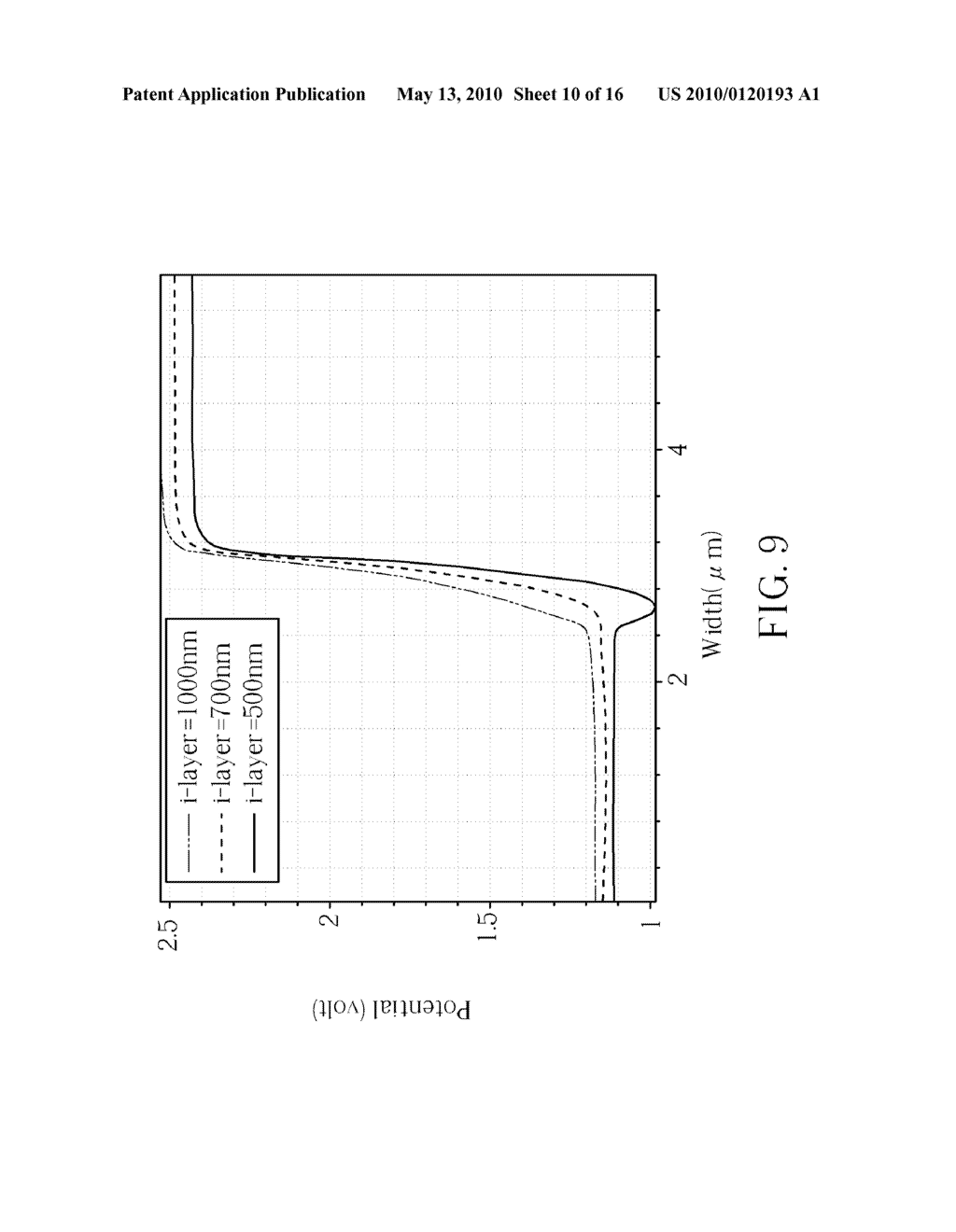 IMAGE SENSOR AND FABRICATION METHOD THEREOF - diagram, schematic, and image 11