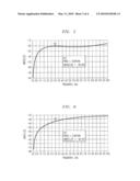 METHOD AND ARTICLE OF MANUFACTURE FOR WIRE BONDING WITH STAGGERED DIFFERENTIAL WIRE BOND PAIRS diagram and image