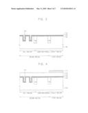 Methods of manufacturing Semiconductor Devices Including PMOS and NMOS Transistors Having Different Gate Structures diagram and image