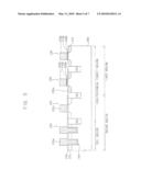 Methods of manufacturing Semiconductor Devices Including PMOS and NMOS Transistors Having Different Gate Structures diagram and image