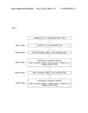 METHOD FOR MANUFACTURING BONDED WAFER diagram and image