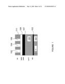 Post Etch Dielectric Film Re-Capping Layer diagram and image