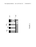 Post Etch Dielectric Film Re-Capping Layer diagram and image