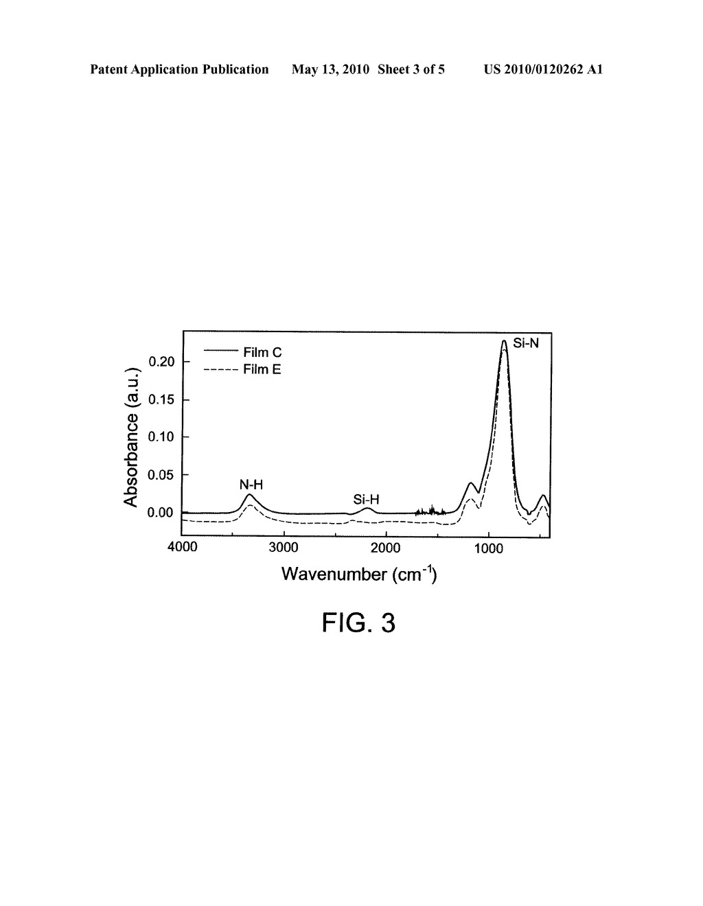 Amino Vinylsilane Precursors for Stressed SiN Films - diagram, schematic, and image 04