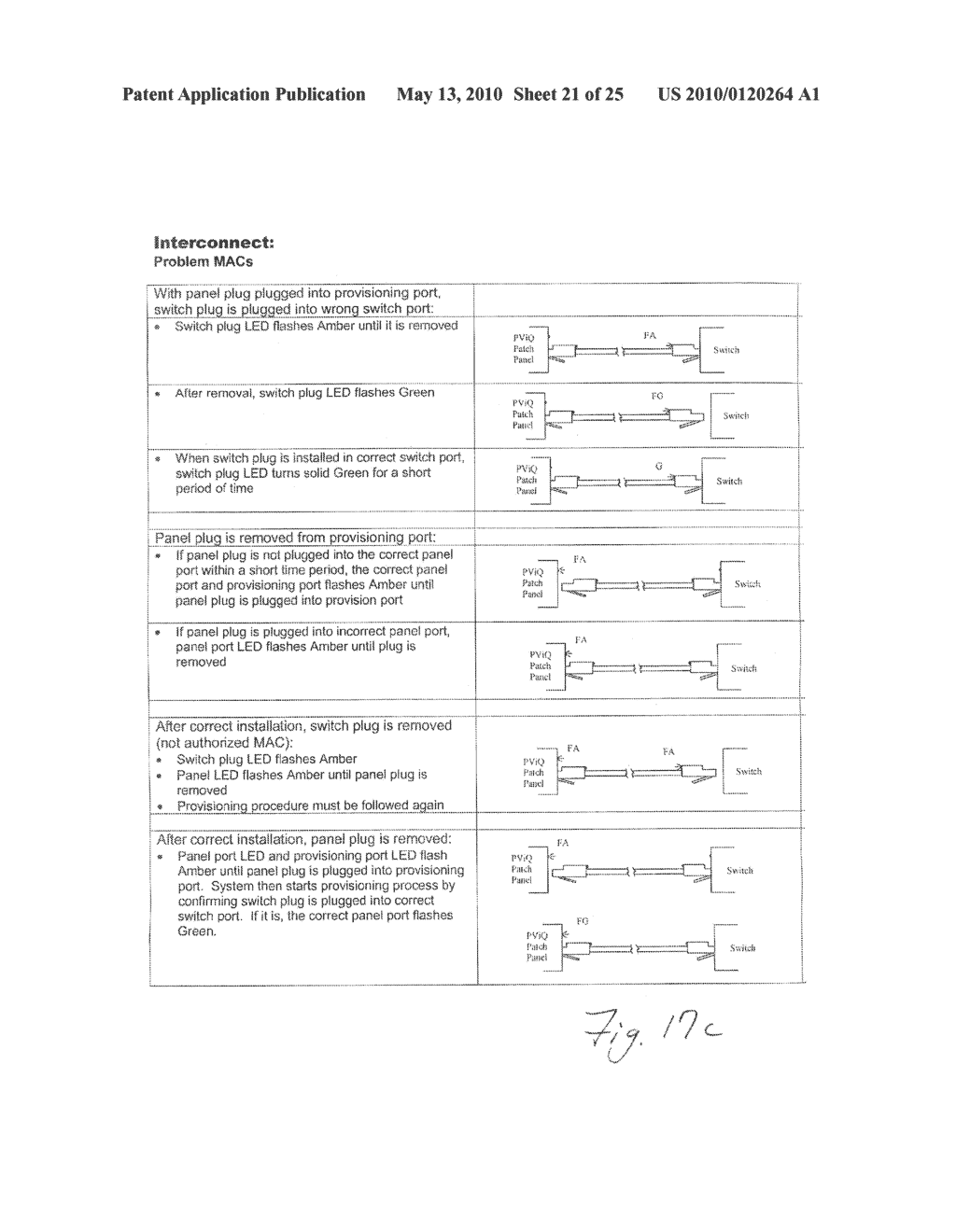 Intelligent Patching System - diagram, schematic, and image 22