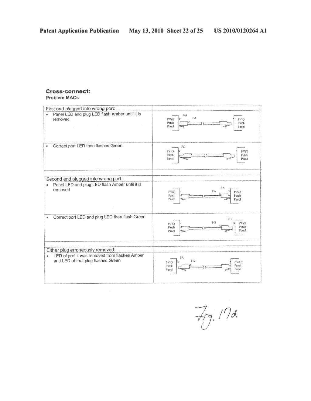 Intelligent Patching System - diagram, schematic, and image 23