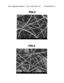 ANTIBACTERIAL NANOFIBER diagram and image