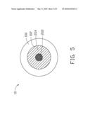 SIMULATED EYE diagram and image