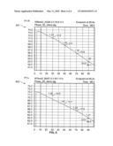 ENDPOINT CONTROL OF MULTIPLE-WAFER CHEMICAL MECHANICAL POLISHING diagram and image