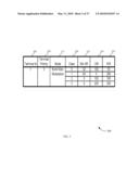 TERMINAL MODE ASSIGNMENT FOR A SATELLITE COMMUNICATIONS SYSTEM diagram and image