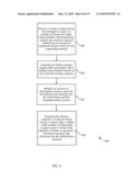 TERMINAL MODE ASSIGNMENT FOR A SATELLITE COMMUNICATIONS SYSTEM diagram and image