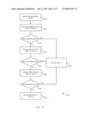 TERMINAL MODE ASSIGNMENT FOR A SATELLITE COMMUNICATIONS SYSTEM diagram and image