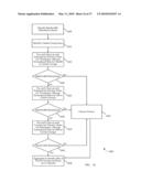 TERMINAL MODE ASSIGNMENT FOR A SATELLITE COMMUNICATIONS SYSTEM diagram and image