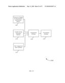 TERMINAL MODE ASSIGNMENT FOR A SATELLITE COMMUNICATIONS SYSTEM diagram and image