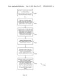 TERMINAL MODE ASSIGNMENT FOR A SATELLITE COMMUNICATIONS SYSTEM diagram and image