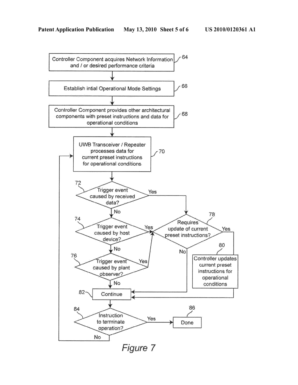 Broadband Repeater with Security for Ultrawideband Technologies - diagram, schematic, and image 06