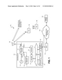 NOISE CANCELLATION FOR RFID BACKSCATTER diagram and image