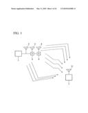 WIRELESS RECEIVER diagram and image