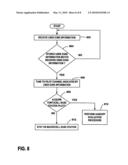 USER ZONE INFORMATION TRANSMISSION MANAGEMENT diagram and image