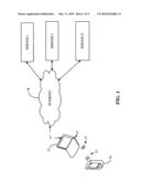 Secure platform management with power savings capacity diagram and image