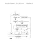 USER REGISTRATION FOR WIRELESS SERVICE ON MOBILE COMPUTING DEVICE diagram and image