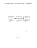 DYNAMIC FREQUENCY ASSIGNMENT IN A MULTI-BEAM SYSTEM diagram and image