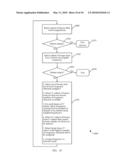 DYNAMIC FREQUENCY ASSIGNMENT IN A MULTI-BEAM SYSTEM diagram and image