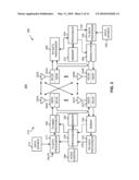 METHOD AND APPARATUS TO ENABLE PATCHING OF USER EQUIPMENT CONTEXT THROUGH RETRIEVAL OF PARTIAL CONTEXTS FROM VARIOUS NETWORK SERVERS diagram and image