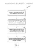 METHOD AND APPARATUS TO ENABLE PATCHING OF USER EQUIPMENT CONTEXT THROUGH RETRIEVAL OF PARTIAL CONTEXTS FROM VARIOUS NETWORK SERVERS diagram and image