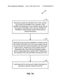 METHOD AND APPARATUS TO ENABLE PATCHING OF USER EQUIPMENT CONTEXT THROUGH RETRIEVAL OF PARTIAL CONTEXTS FROM VARIOUS NETWORK SERVERS diagram and image