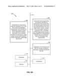 METHOD AND APPARATUS TO ENABLE PATCHING OF USER EQUIPMENT CONTEXT THROUGH RETRIEVAL OF PARTIAL CONTEXTS FROM VARIOUS NETWORK SERVERS diagram and image