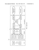 METHOD AND SYSTEM FOR DUAL REGISTRATION PROCESSING diagram and image