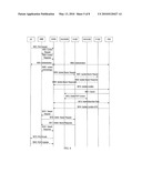 METHOD AND SYSTEM FOR DUAL REGISTRATION PROCESSING diagram and image