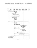 METHOD AND SYSTEM FOR DUAL REGISTRATION PROCESSING diagram and image