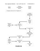 Use of Radio Access Technology Diversity for Location diagram and image