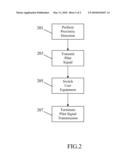 CELLULAR COMMUNICATION SYSTEM AND METHOD OF OPERATION THEREFOR diagram and image