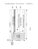 RESOURCE SHARING IN RELAY OPERATIONS WITHIN WIRELESS COMMUNICATION SYSTEMS diagram and image