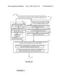 COMMUNICATIONS DECISION METHODS AND APPARATUS diagram and image