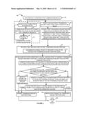 COMMUNICATIONS DECISION METHODS AND APPARATUS diagram and image