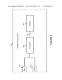 COMMUNICATIONS DECISION METHODS AND APPARATUS diagram and image