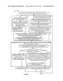 COMMUNICATIONS DECISION METHODS AND APPARATUS diagram and image