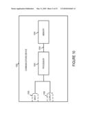 COMMUNICATIONS DECISION METHODS AND APPARATUS diagram and image