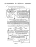 COMMUNICATIONS DECISION METHODS AND APPARATUS diagram and image