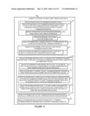 COMMUNICATIONS DECISION METHODS AND APPARATUS diagram and image