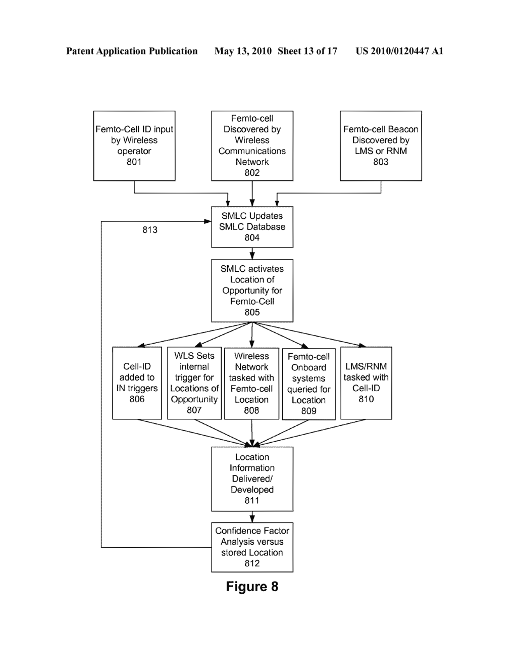 Femto-Cell Location by Direct Methods - diagram, schematic, and image 14