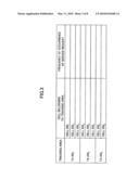 TRACKING AREA SETTING APPARATUS, USER EQUIPMENT, AND TRACKING AREA SETTING METHOD diagram and image