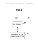 TRACKING AREA SETTING APPARATUS, USER EQUIPMENT, AND TRACKING AREA SETTING METHOD diagram and image