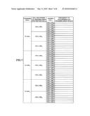 TRACKING AREA SETTING APPARATUS, USER EQUIPMENT, AND TRACKING AREA SETTING METHOD diagram and image