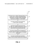 Contact Information Updating Via SMS diagram and image