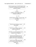 METHOD AND PoC GATEWAY FOR IMPLEMENTING PoC SERVICE diagram and image